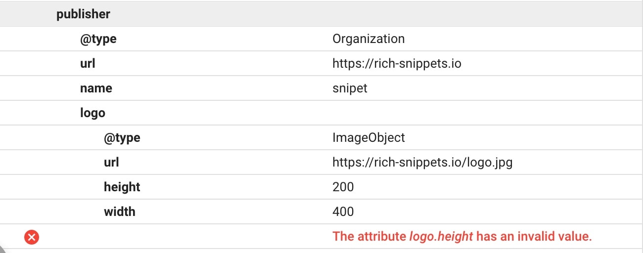 The Rich Snippets Test Tool shows that the logo.height is now an invalid property.