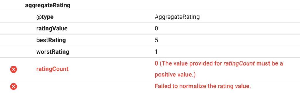 Google Structured Data Test Tool gives a warning of an invalid value.