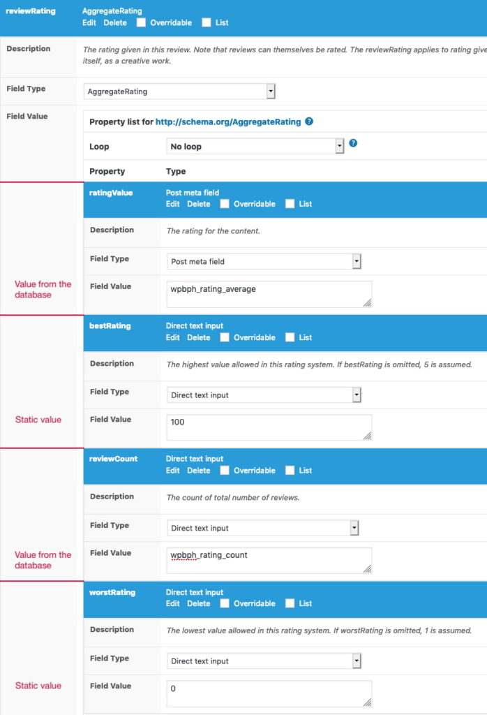 AggregateRating schema with values from the database