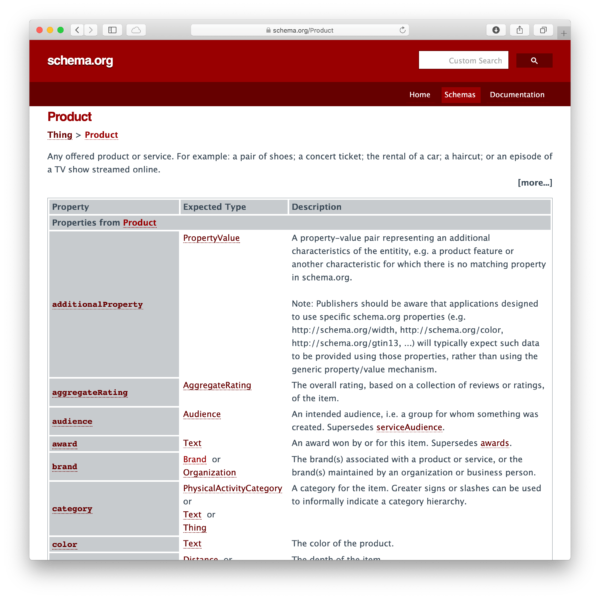 Schema org product page SNIP Rich Snippets Structured Data 